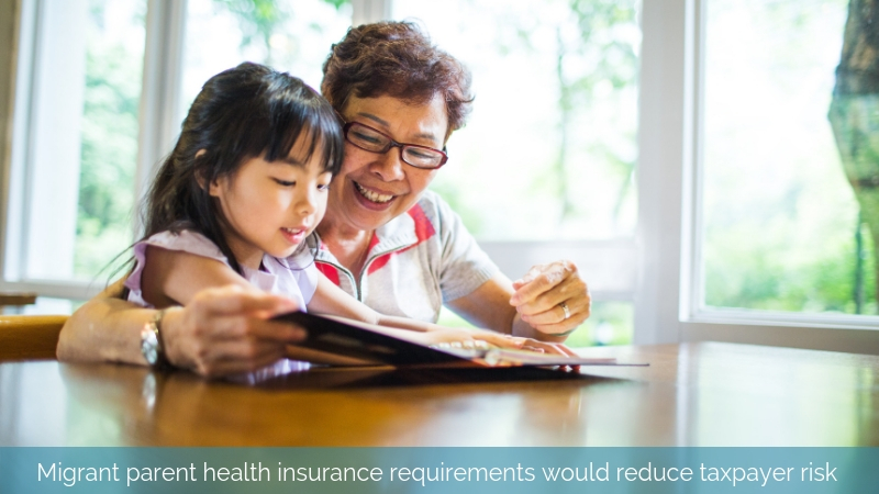 Migrant parent health insurance requirements would reduce taxpayer risk